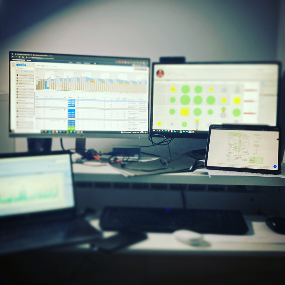 Planes de entrenamiento